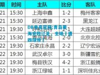 DB电竞官网:青岛黄海完败辽足，主场慘遭四球惨敗
